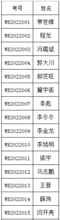 1644819921586999.png image.png