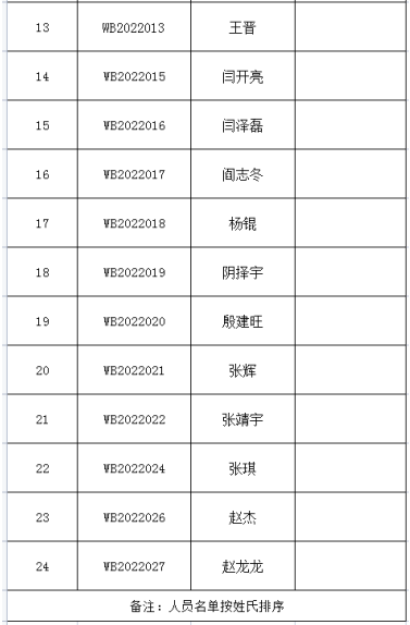 1645007771871190.png image.png