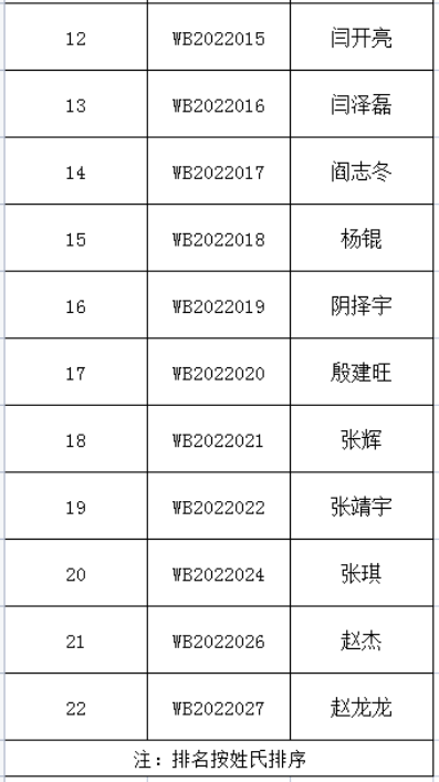 1645179408815524.png image.png