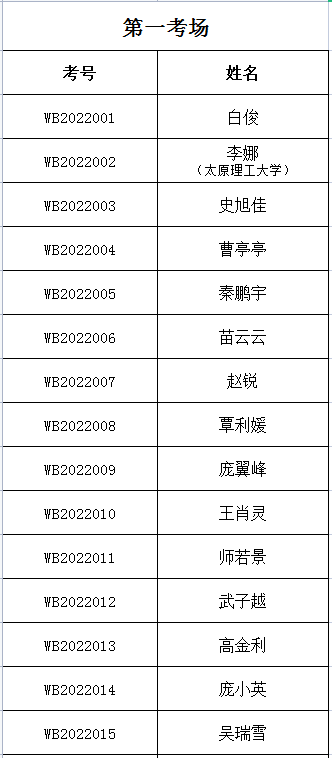 1646987171441565.png image.png