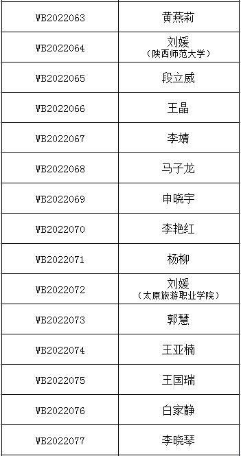 1646987213188896.png image.png